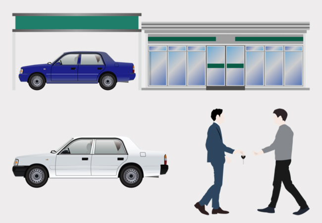 GRホールディングス 自動車事業部